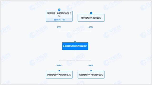 日赚超2亿元，但宁德时代对现状并不满意