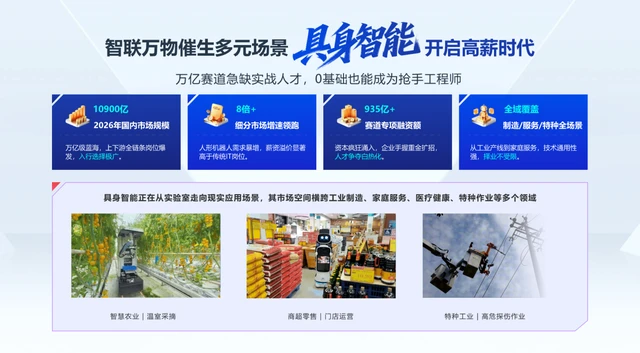 传智教育再拓新局！开设“AI具身智能机器人开发学科”抢占物理AI万亿赛道