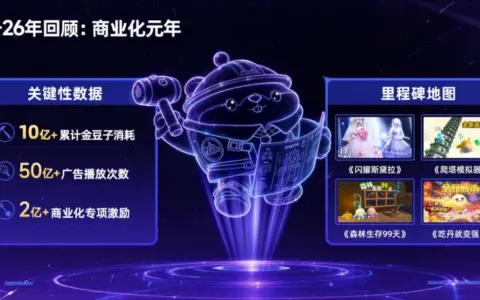 UGC的竞争规则，变了