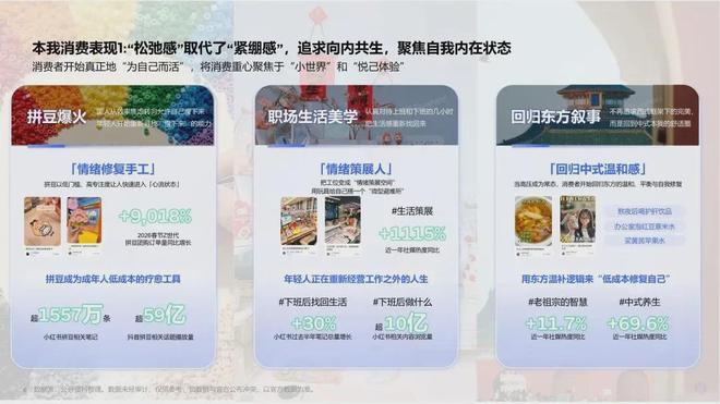报告解读|《2026上半年电商趋势报告》(可下载)