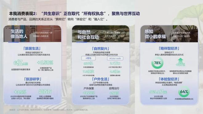 报告解读|《2026上半年电商趋势报告》(可下载)