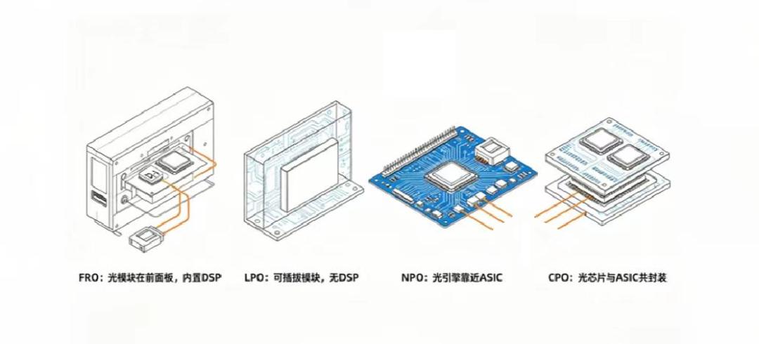 大模型撞上的“墙”,被壁仞推倒了