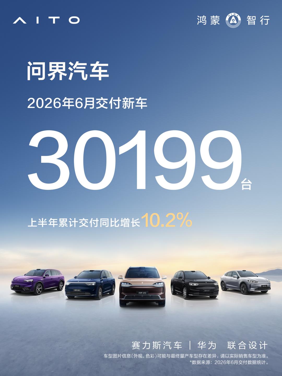 从盈利到最高预亏18亿,赛力斯怎么了?