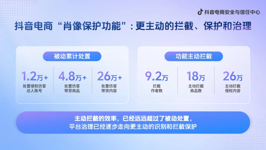 AI盗脸带货进入深水区，直播电商如何把“肖像保护”推到前台？