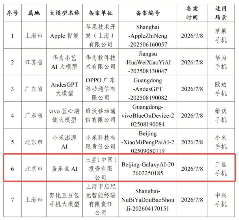 大模型上手机,三星为何选中面壁智能?