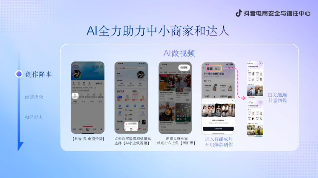 AI盗脸带货进入深水区，直播电商如何把“肖像保护”推到前台？