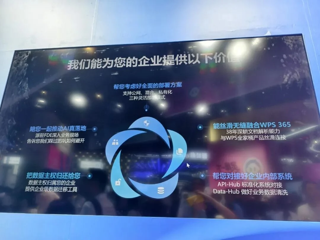 AI应用WAIC“抢跑”:热闹是真,但差异化是假
