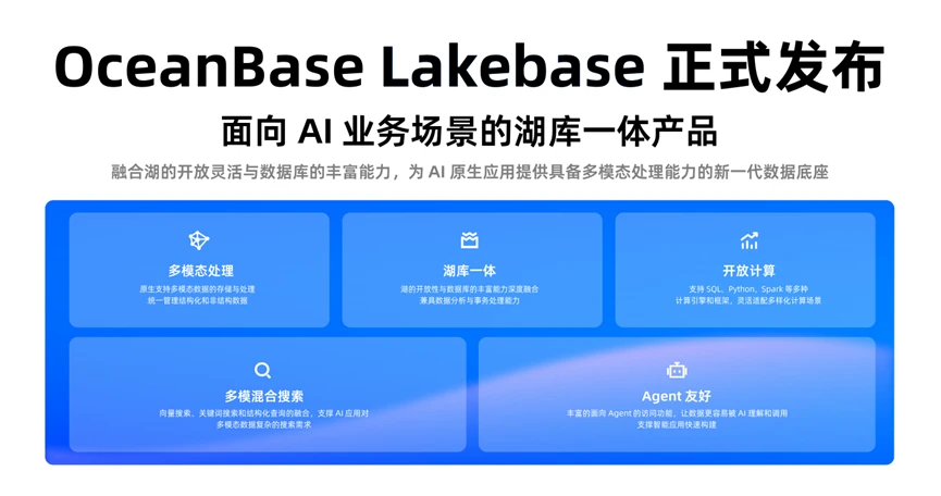 AI时代，数据库正在走向哪？