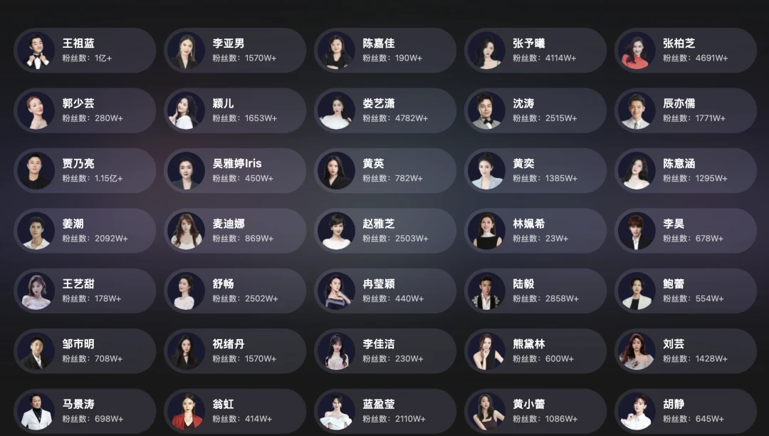把明星代言从“一次官宣”做成“长期经营”,遥望科技靠什么?
