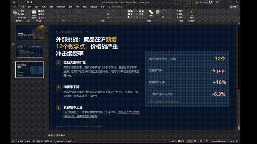 AI办公开始拼“交差”,灵犀专业版如何减少“交付税”?
