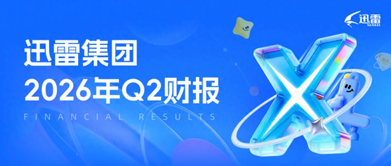 迅雷披露2026年Q2财报：营收1.027亿美元，同比增长38.9%