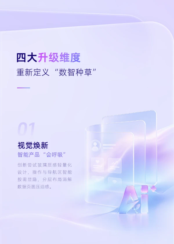 1786087833124297.png AI重写种草规则,数智玩法解锁增长变量