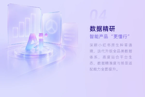 1786087833636397.png AI重写种草规则,数智玩法解锁增长变量