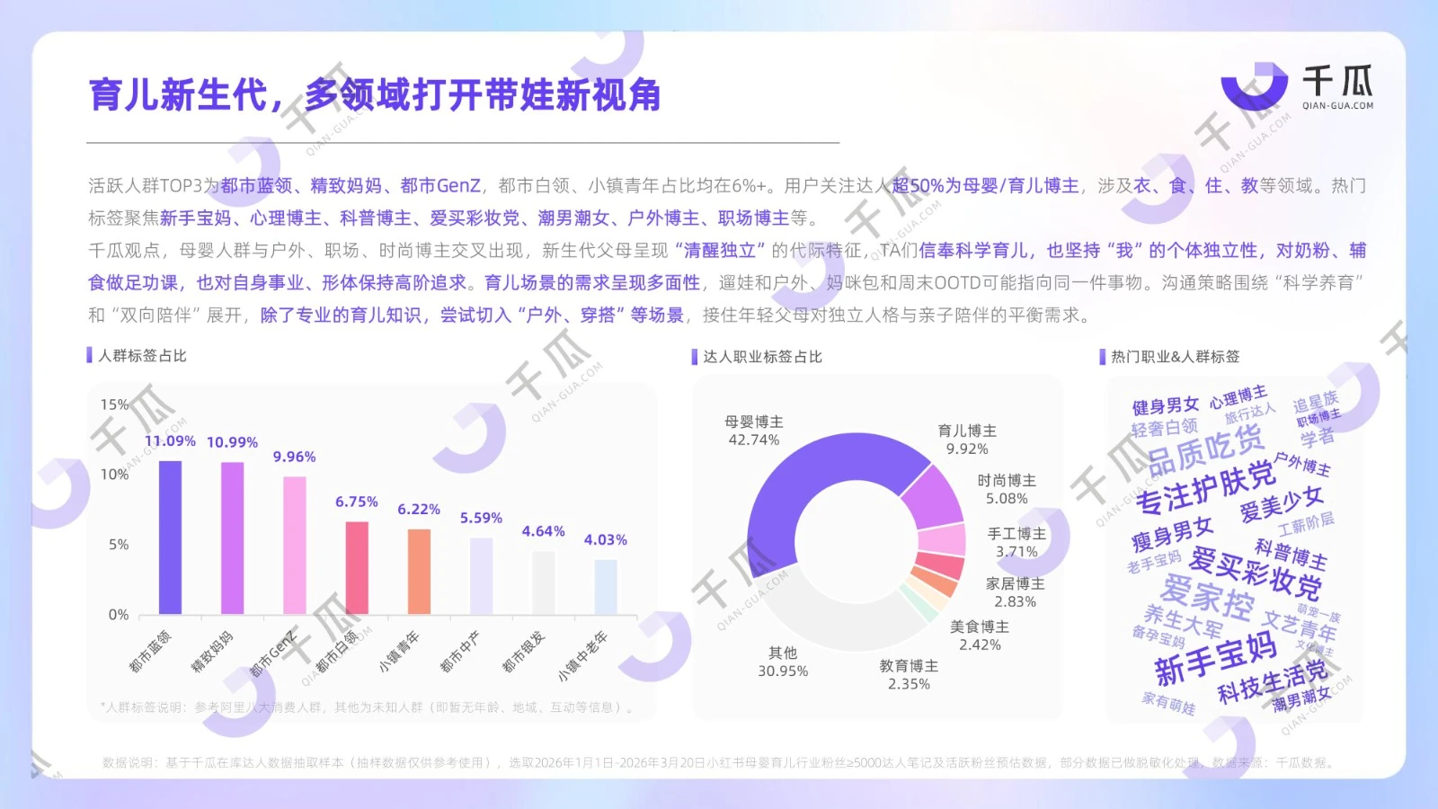 1786518539923763.jpg 2026母婴育儿种草数据报告:科学与韧养