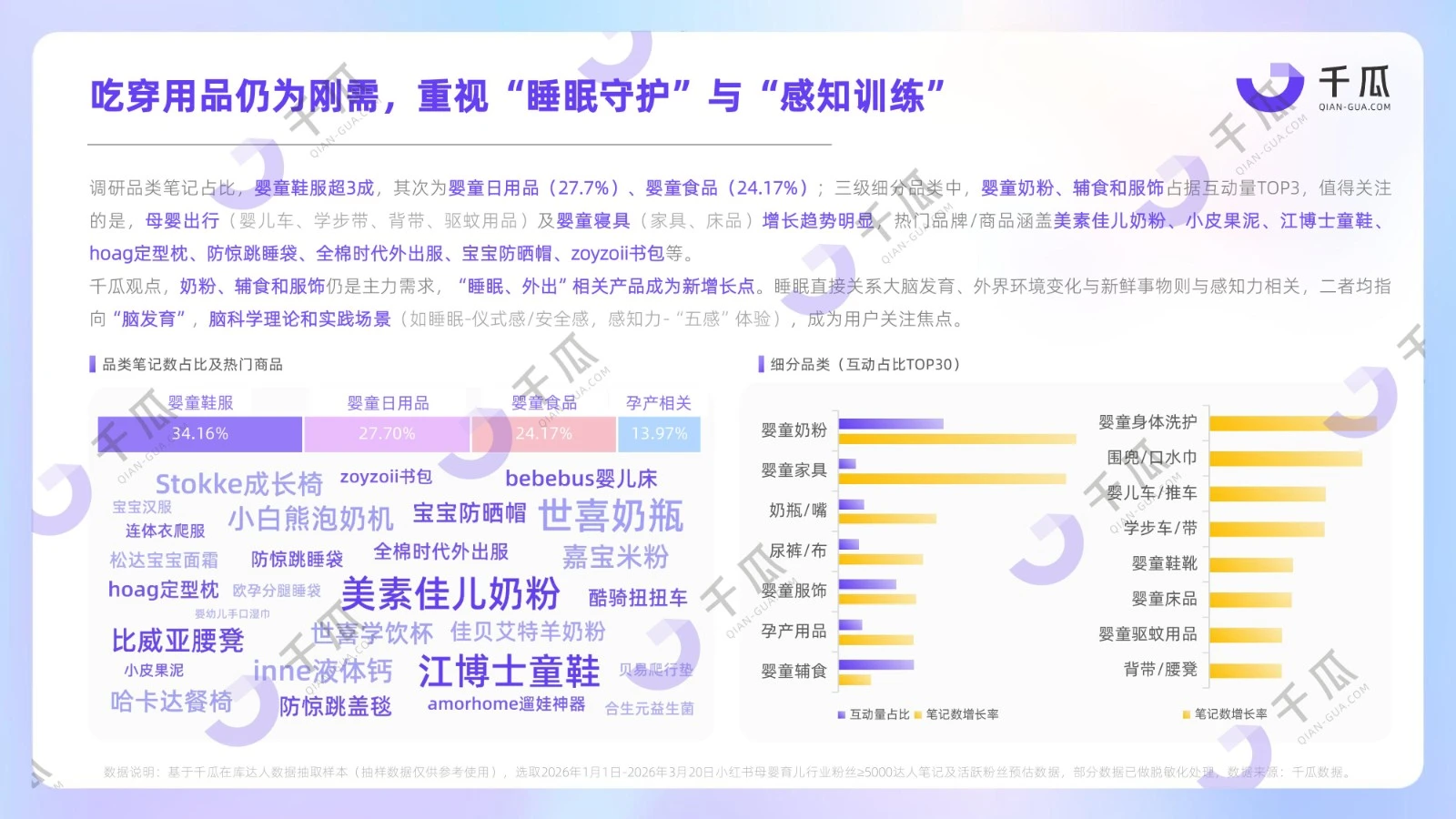 1786518540489443.jpg 2026母婴育儿种草数据报告:科学与韧养