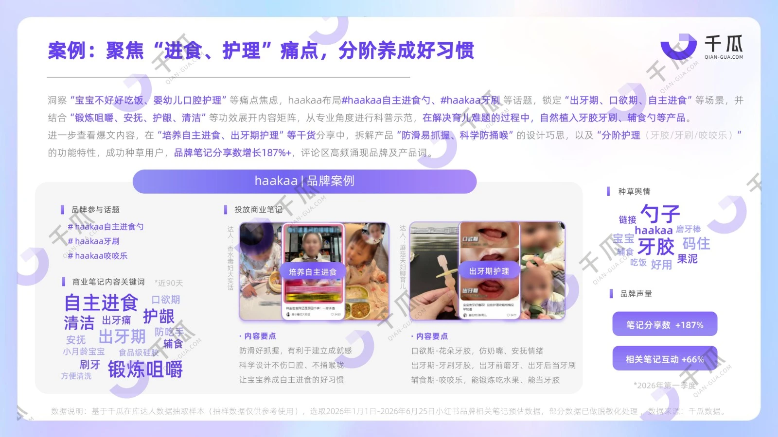 1786518661209564.jpg 千瓜2026上半年母婴育儿行业洞察数据报告(小红书平台)-images-10.jpg