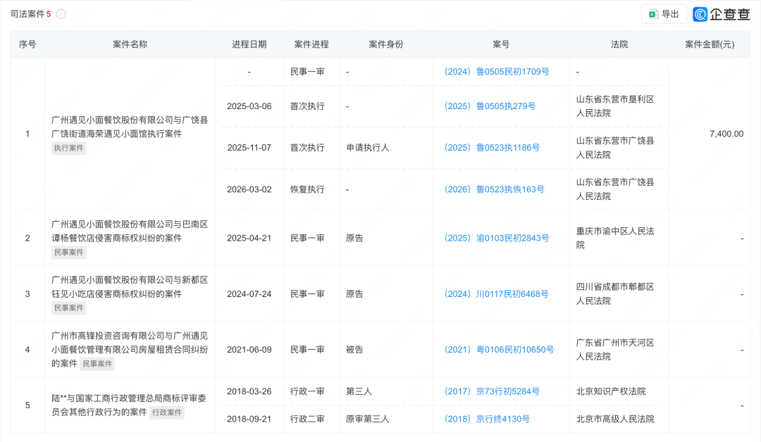 批量诉讼、天价索赔,谁在把法律做成生意?