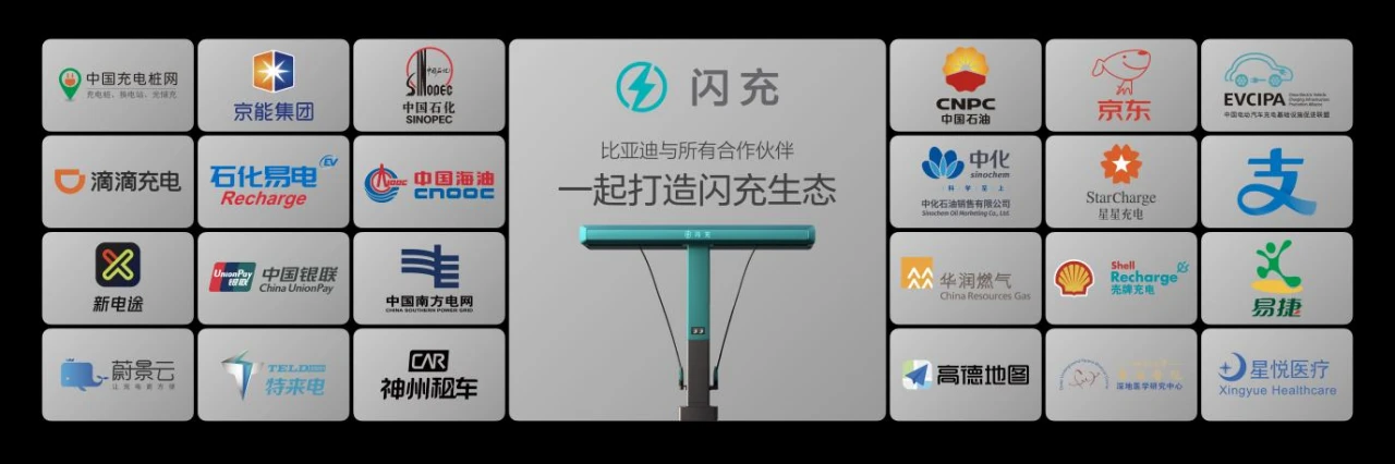 比亚迪第10000座闪充站落成,闪充中国达成关键里程碑