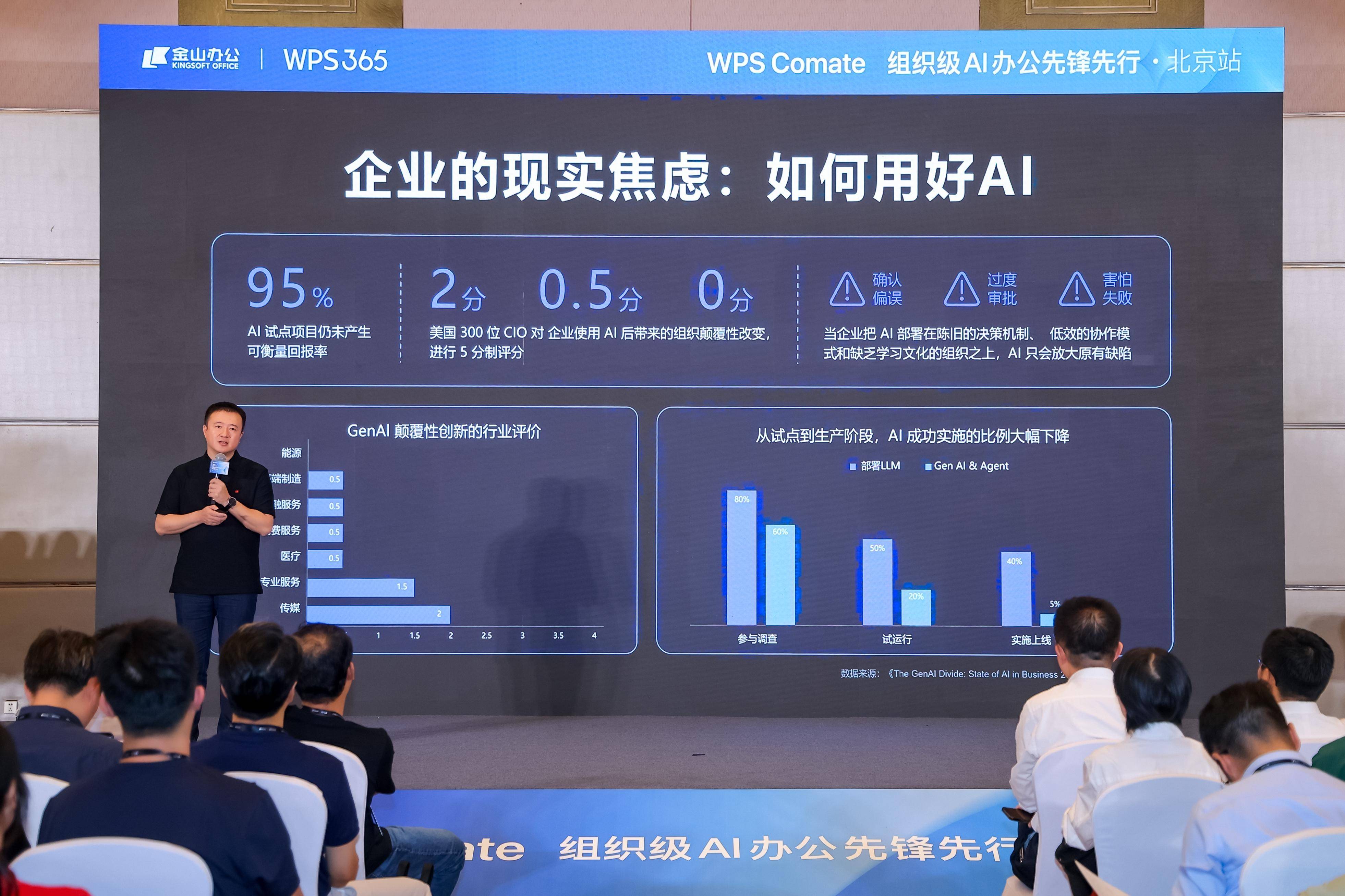 WPS Comate百城AI智能体赋能计划在京启动