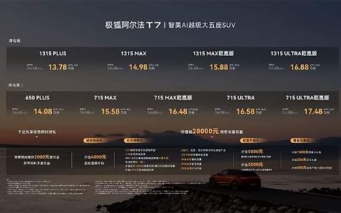 七星聚首赋能七大超预期体验 极狐阿尔法T7预售补贴价13.78万起