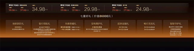 焕新价24.98万起，北京越野泰钽700正式上市！