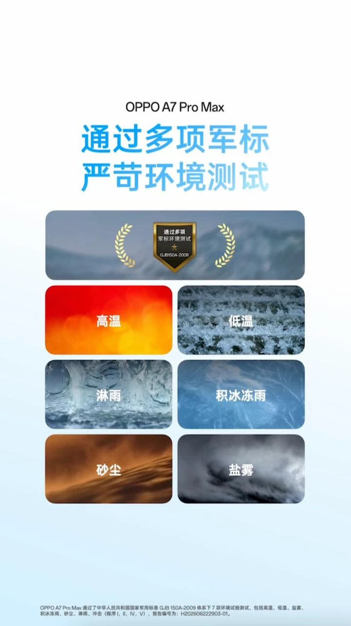 搭载行业首个七年长寿万级大电池，OPPO发布新一代耐用传奇A7 Pro Max