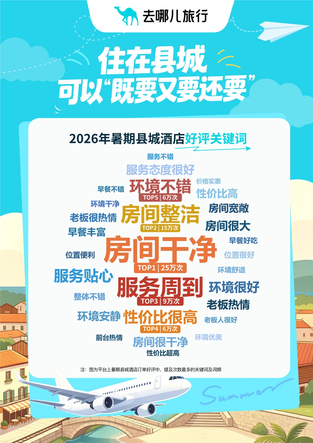 花着北上广同样的钱,暑假中产带娃涌向县城