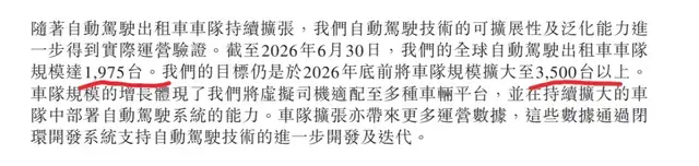 营收翻倍、亏损率腰斩，但小马智行还有硬仗要打