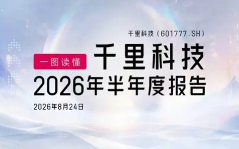 千里科技半年报研发投入11.20亿，利润增长151%，“AI+车”进入正循环