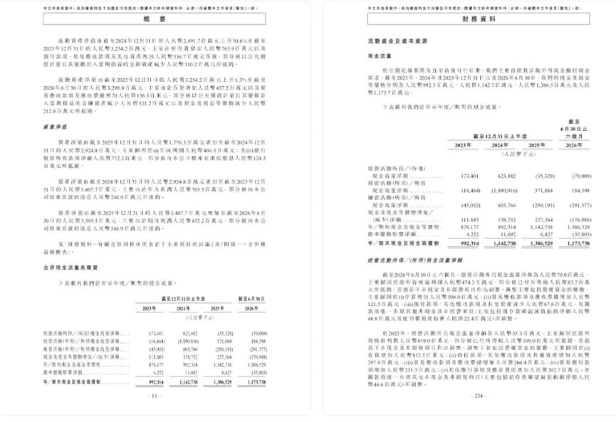 绿联科技再赴港股，增长提速现金流没跟上