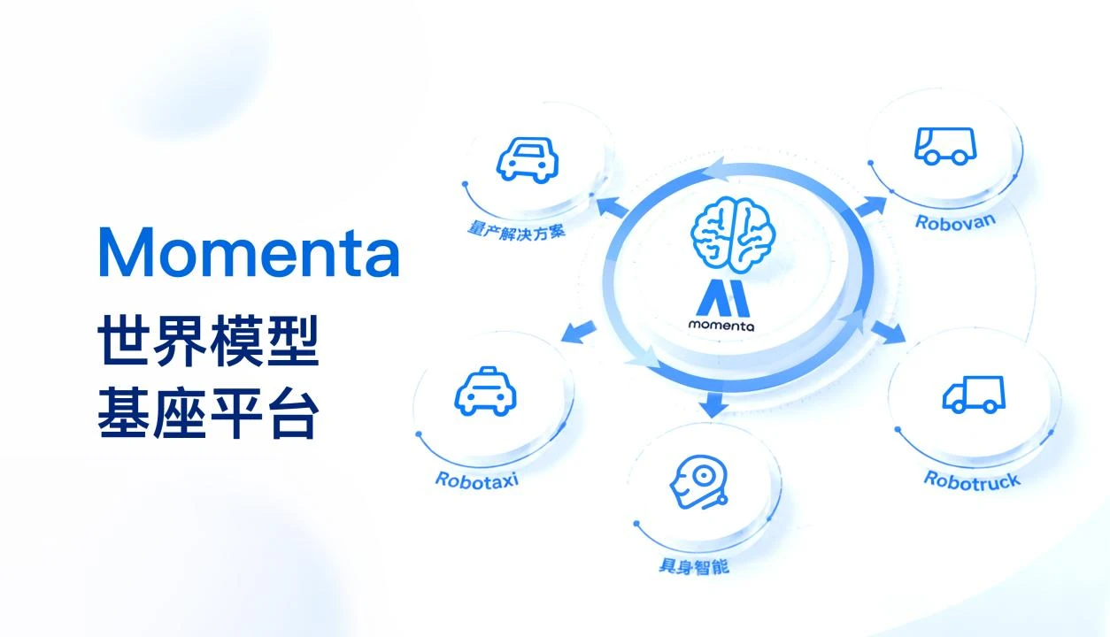Momenta上半年营收16亿，同比大增76%，世界模型加速技术与商业进阶