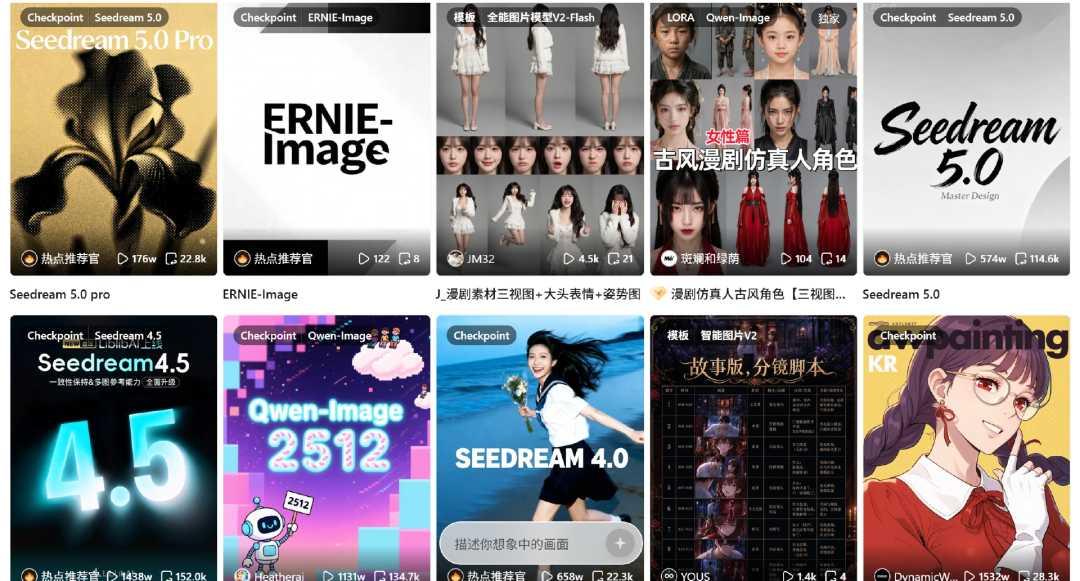 双击查看原图 Liblib冲击上市,大模型“中间商”值30亿美元?