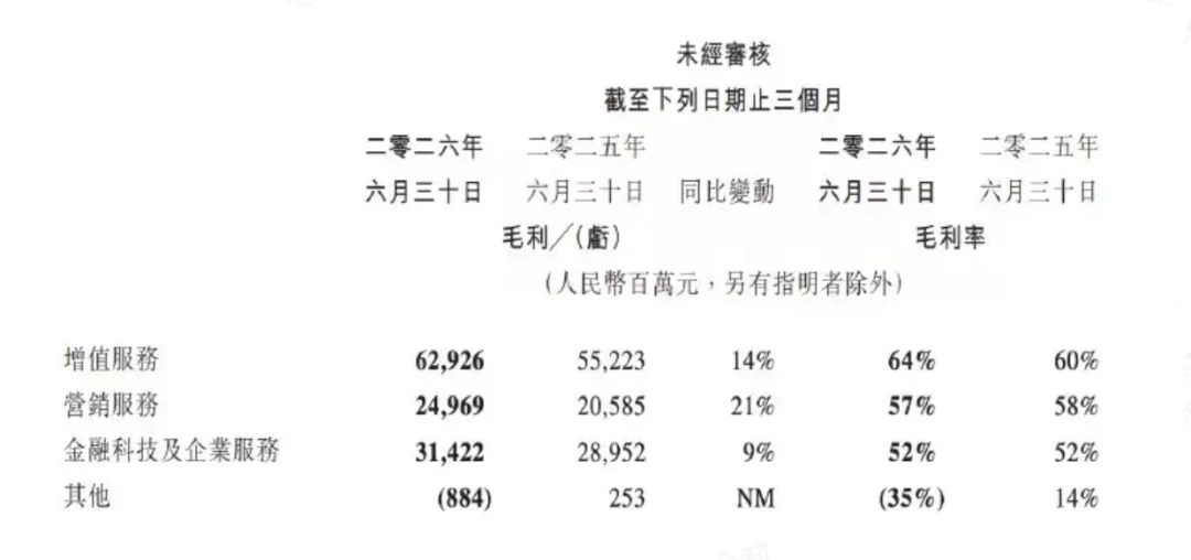 我走了一遍移动云新门户:一个入口,能不能跑通全系AI?