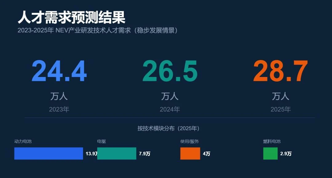 双击查看原图 实测腾讯WorkBuddy:能力及格,但生态真香