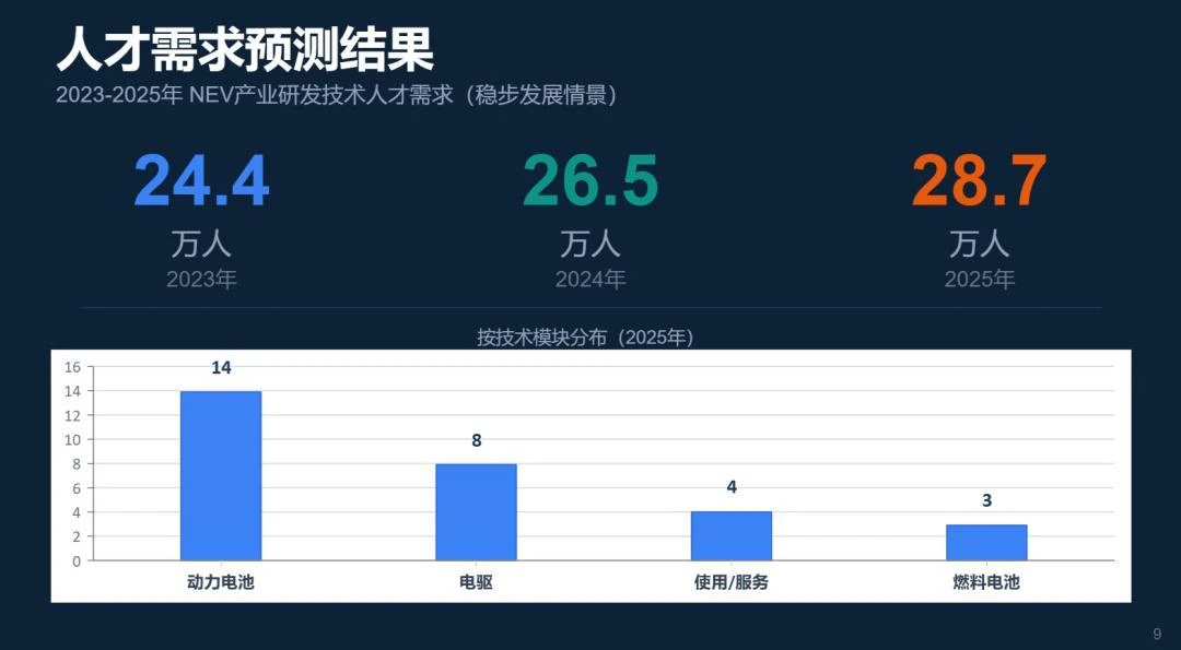 双击查看原图 实测腾讯WorkBuddy:能力及格,但生态真香