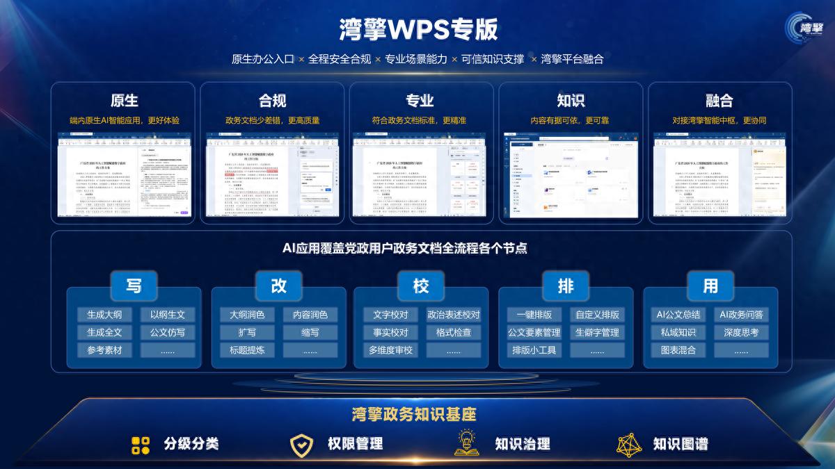 湾擎WPS专版正式发布，加速广东政务AI办公落地