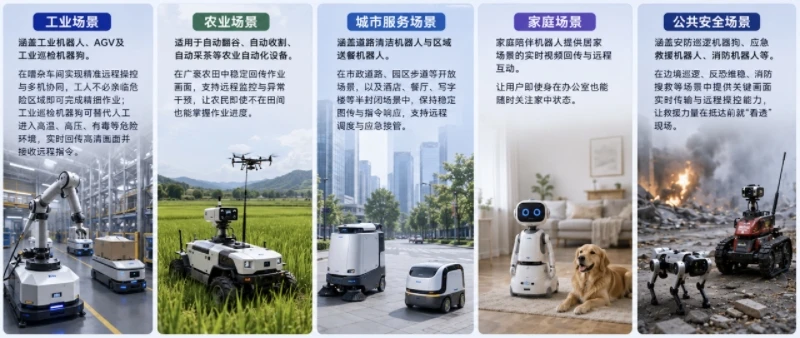 声网母公司披露2026 Q2财报：连续7个季度GAAP盈利