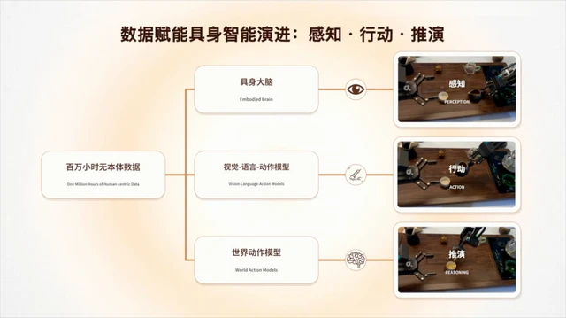 行业首个"百万小时"诞生!觅蜂科技第2万套设备下线并交付京东
