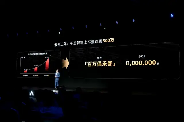 “AI+车”的野望背后，千里科技该自己赚钱“独立”了