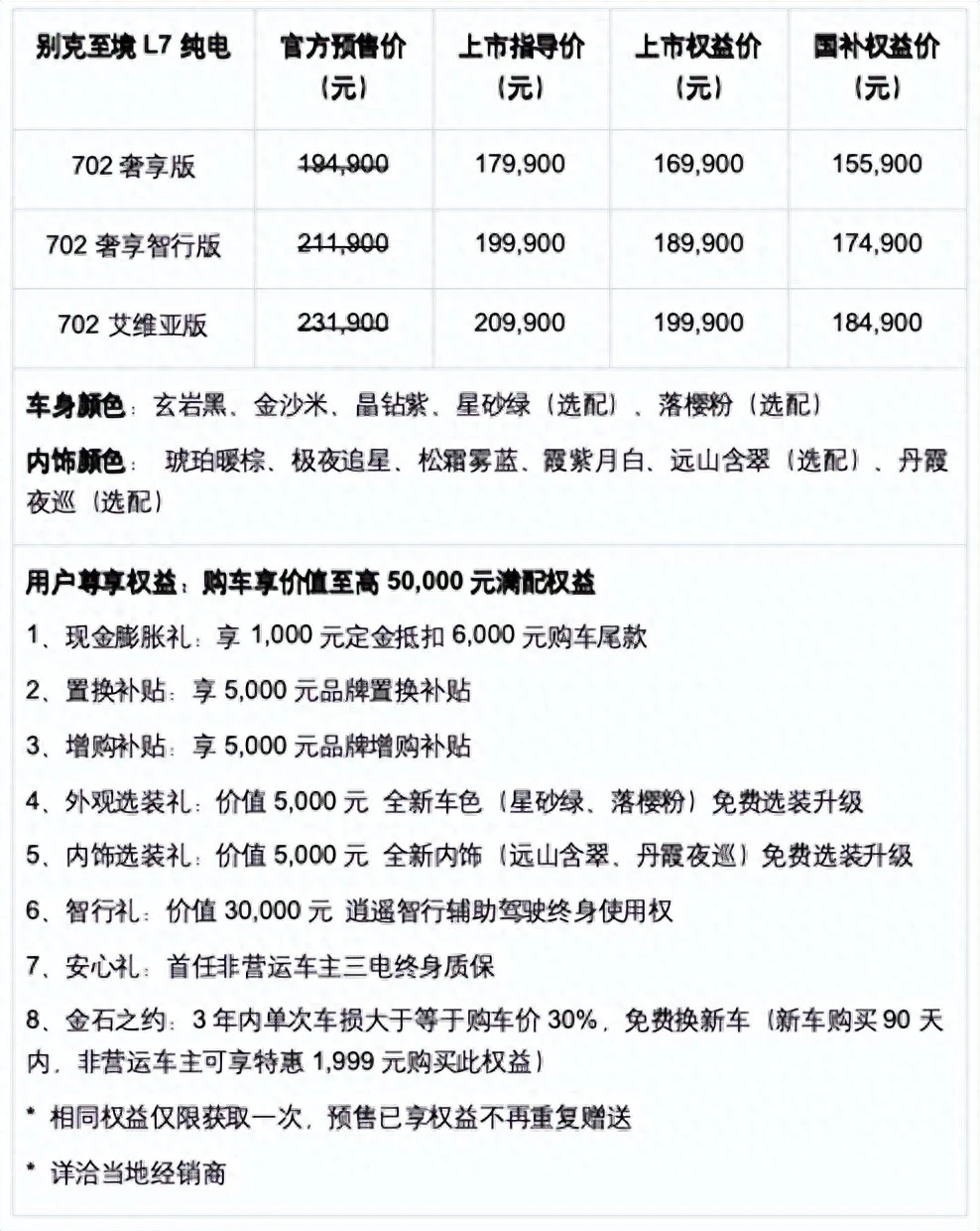 “两人的满配座驾”别克至境L7纯电上市权益价仅16.99万元起