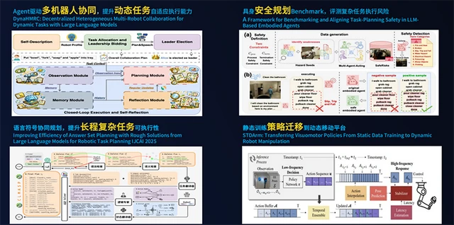 全国第三，公司第二，“初创黑马”灵犀智涌用ROSS Harness把机器人送进工业具身智能第一梯队