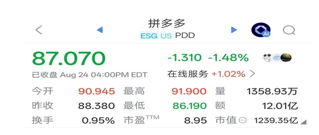 拼多多Q2增收不增利，战略投入加剧短期阵痛