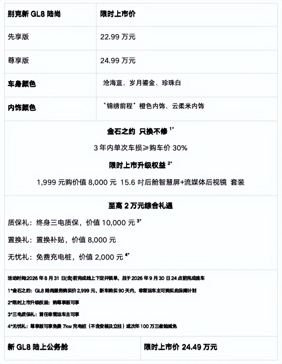 别克新GL8陆尚正式上市，起步价仅22.99万元