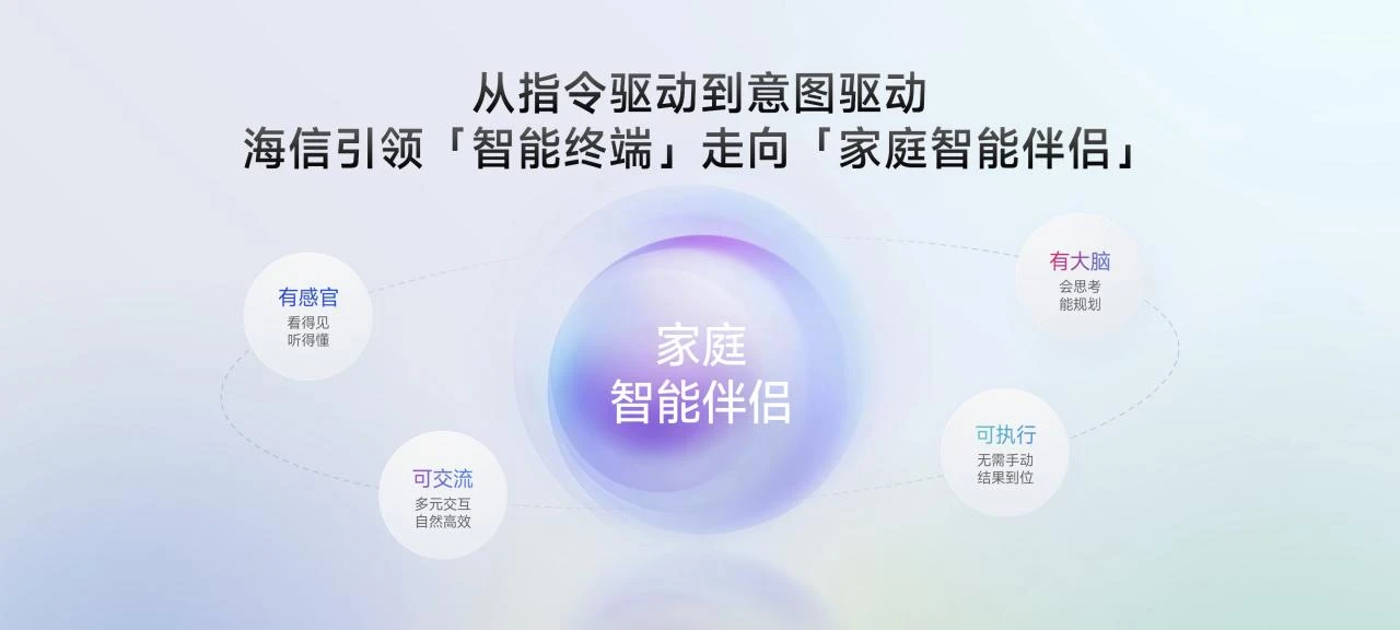 巨简单，更懂家！海信JUOS正式发布：行业首个家庭智能伴侣级AIOS