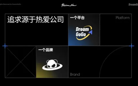 追求源于热爱创业首秀：万志强发布 PANDAER 新品及DreamGoGo 众筹平台