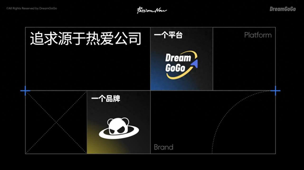 追求源于热爱创业首秀：万志强发布 PANDAER 新品及DreamGoGo 众筹平台