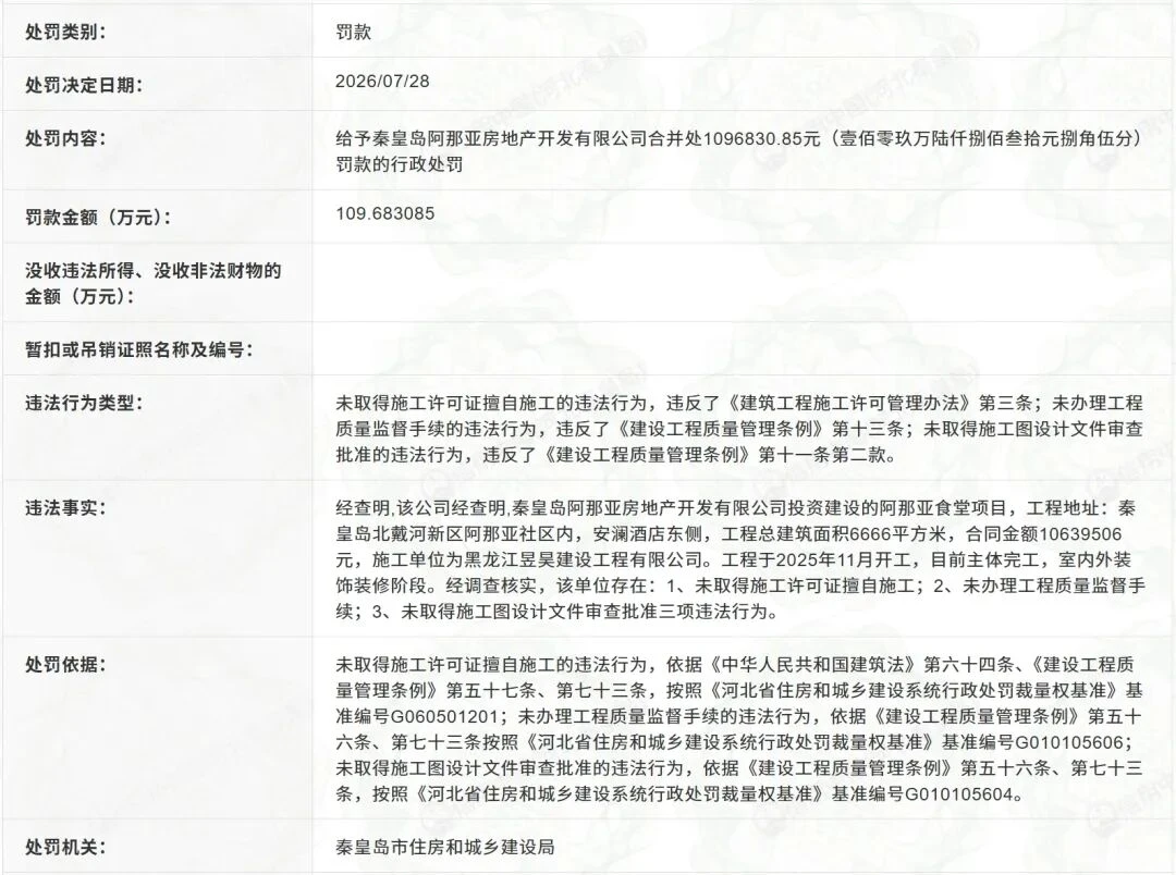 8个月4张罚单,阿那亚怎么了?