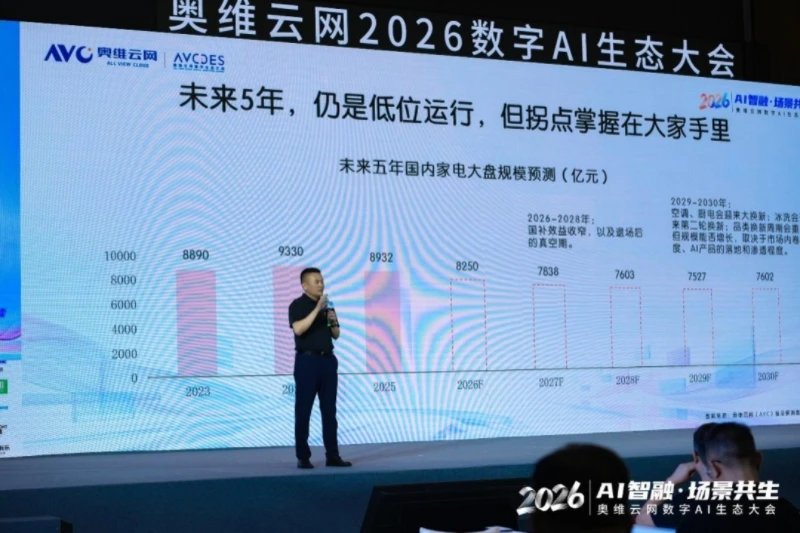 AI智融·场景共生，奥维云网2026数字AI生态大会在南京圆满举办