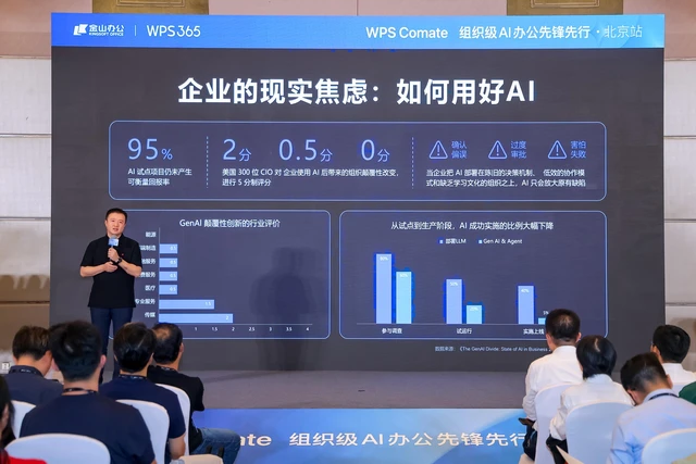 组织级AI办公时代已来，金山办公用WPS Comate立标杆