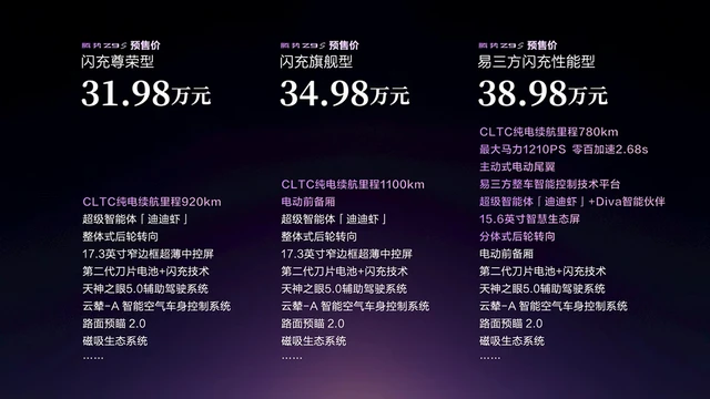 搭载十大全球第一顶尖科技，腾势Z9S正式开启预售